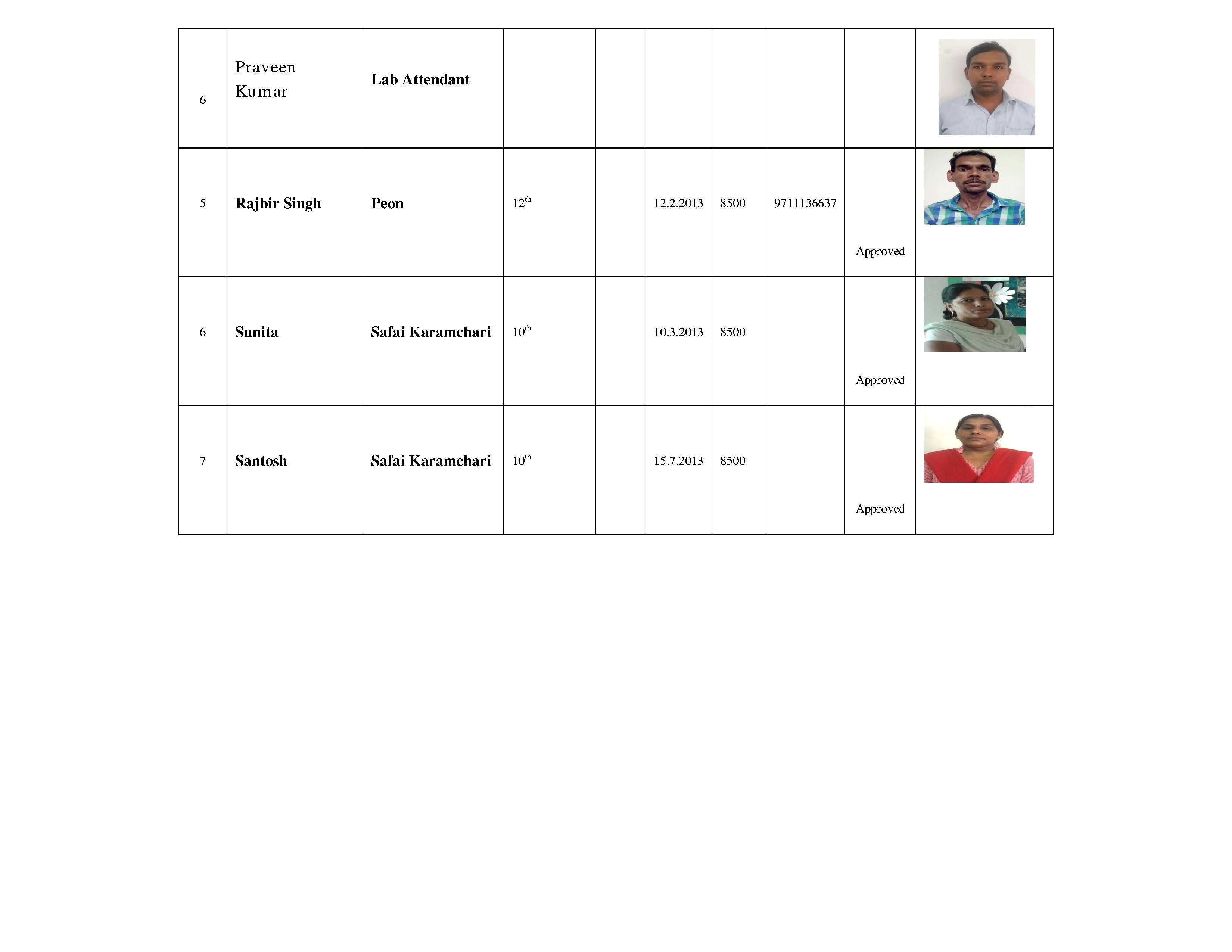 Aravali Course of Engineering & Management